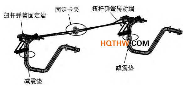 扭杆弹簧的固定